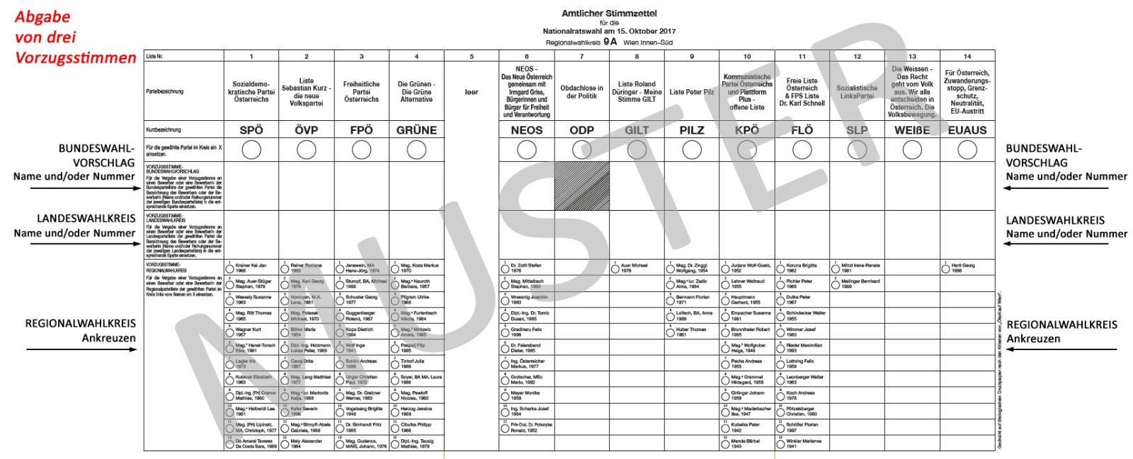 Stimmzettel MUSTER
