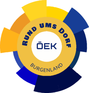 VGUGV ÖGK Rund ums Dorf